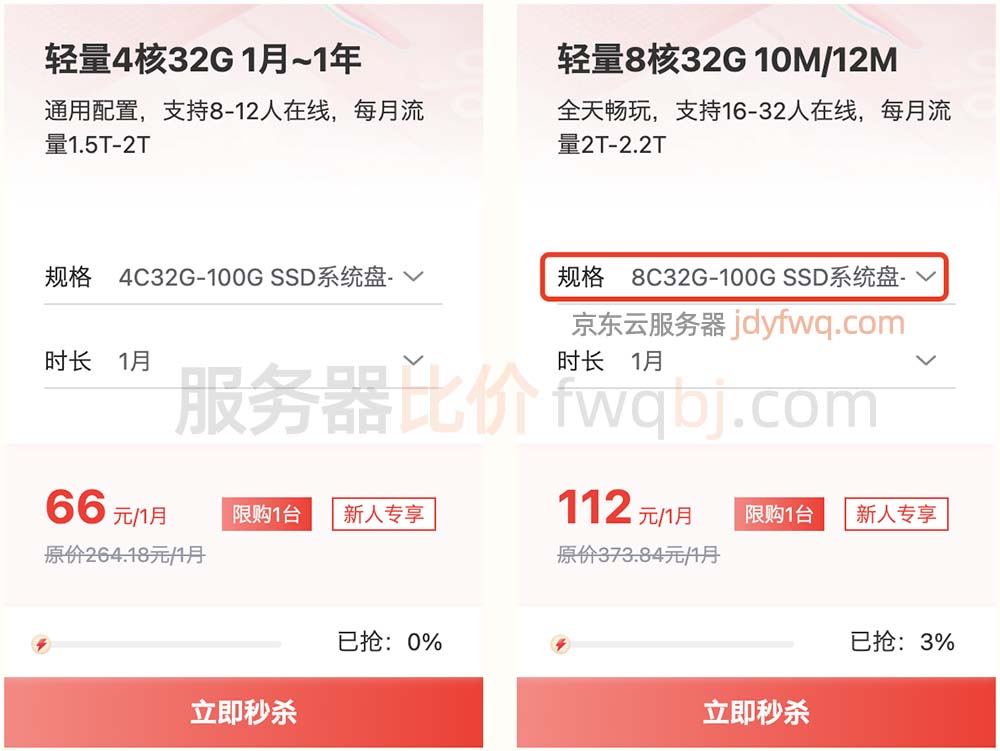 京东云4核8G服务器优惠价格