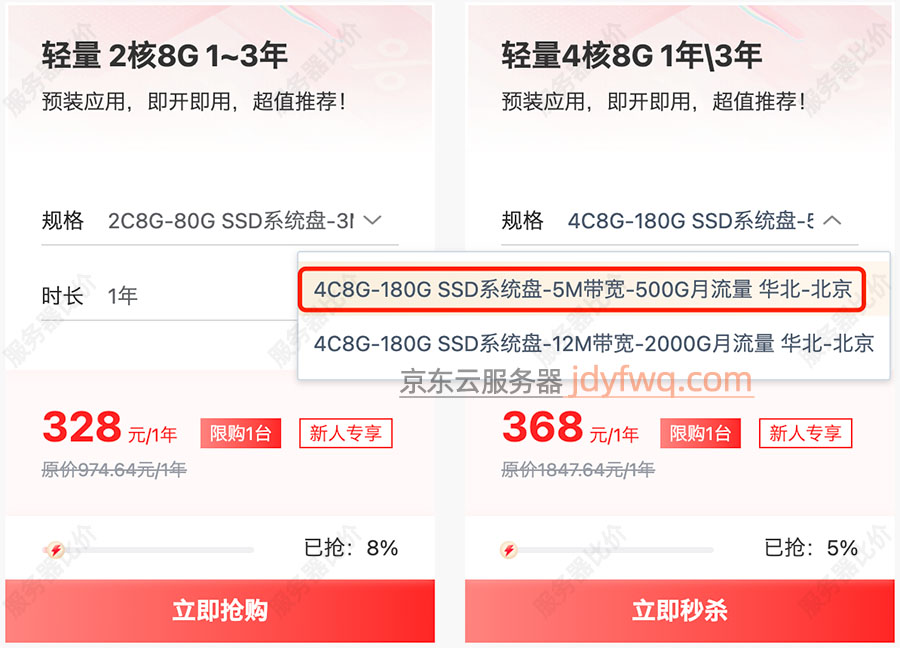 全网比价：4核8G云服务器租赁优惠价格，2025年5月最新
