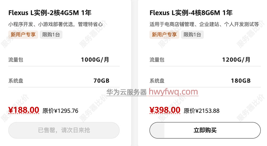 华为云4核8G云服务器优惠价格